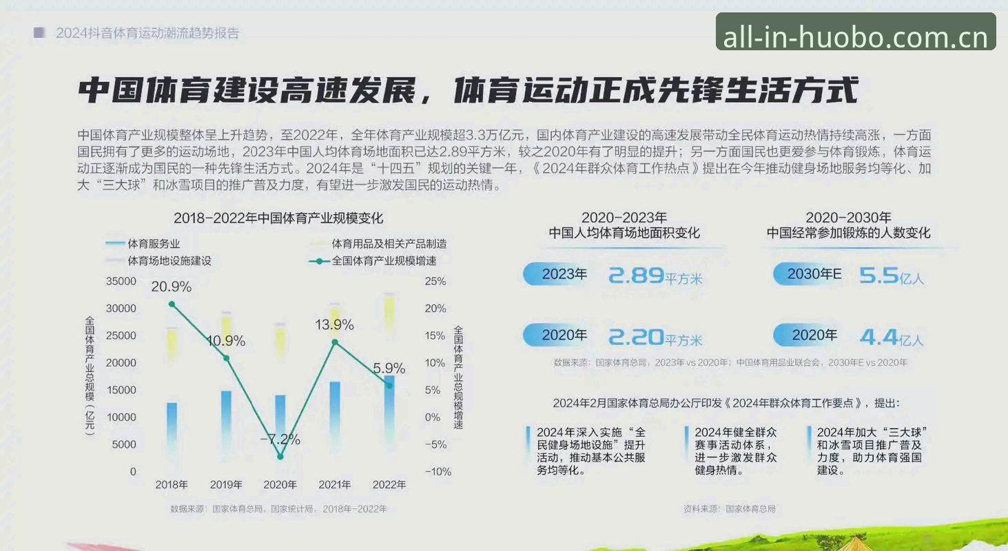 火博体育最新版下载为什么成为体育爱好者的首选？深度解析行业趋势与用户体验